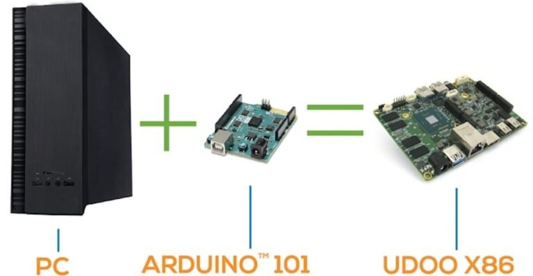 UDOO X86 บอร์ดที่สามารถดึงสีสันให้กับ Raspberry Pi 3