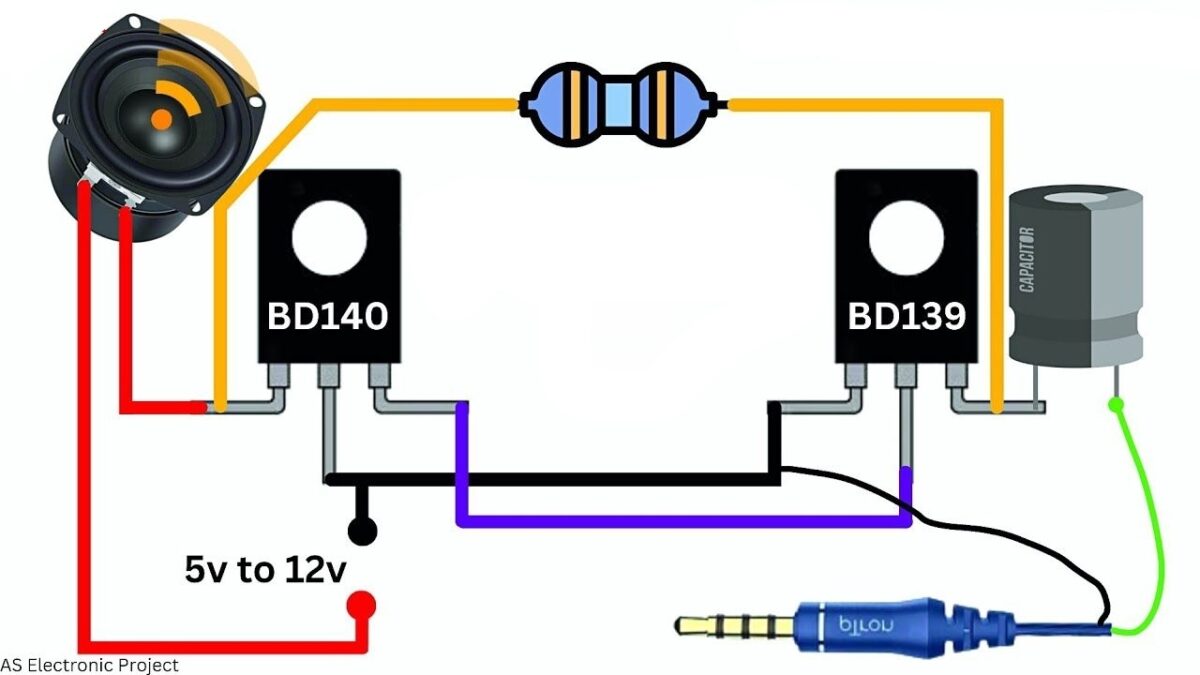 BD139: Bu NPN bağlantı bipolar transistörü hakkında daha fazla bilgi edinin
