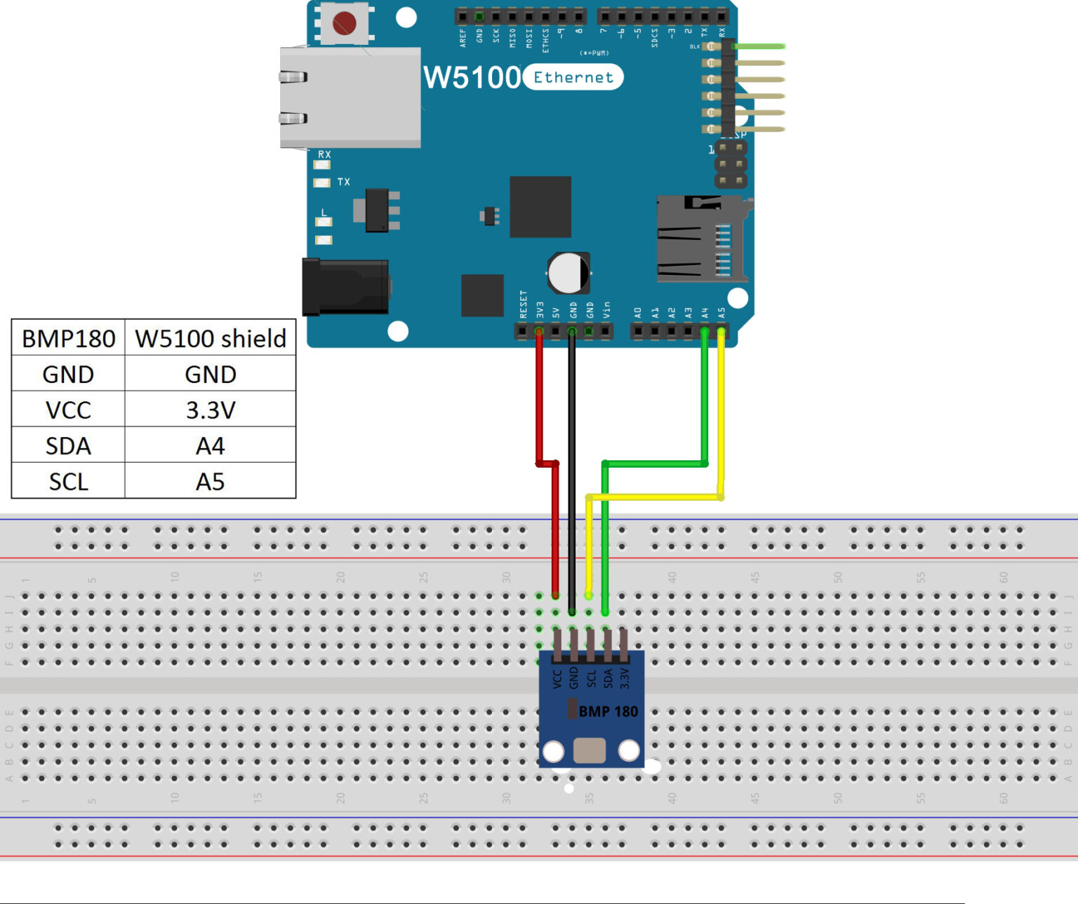 Complete guide to using the BMP180 sensor with Arduino