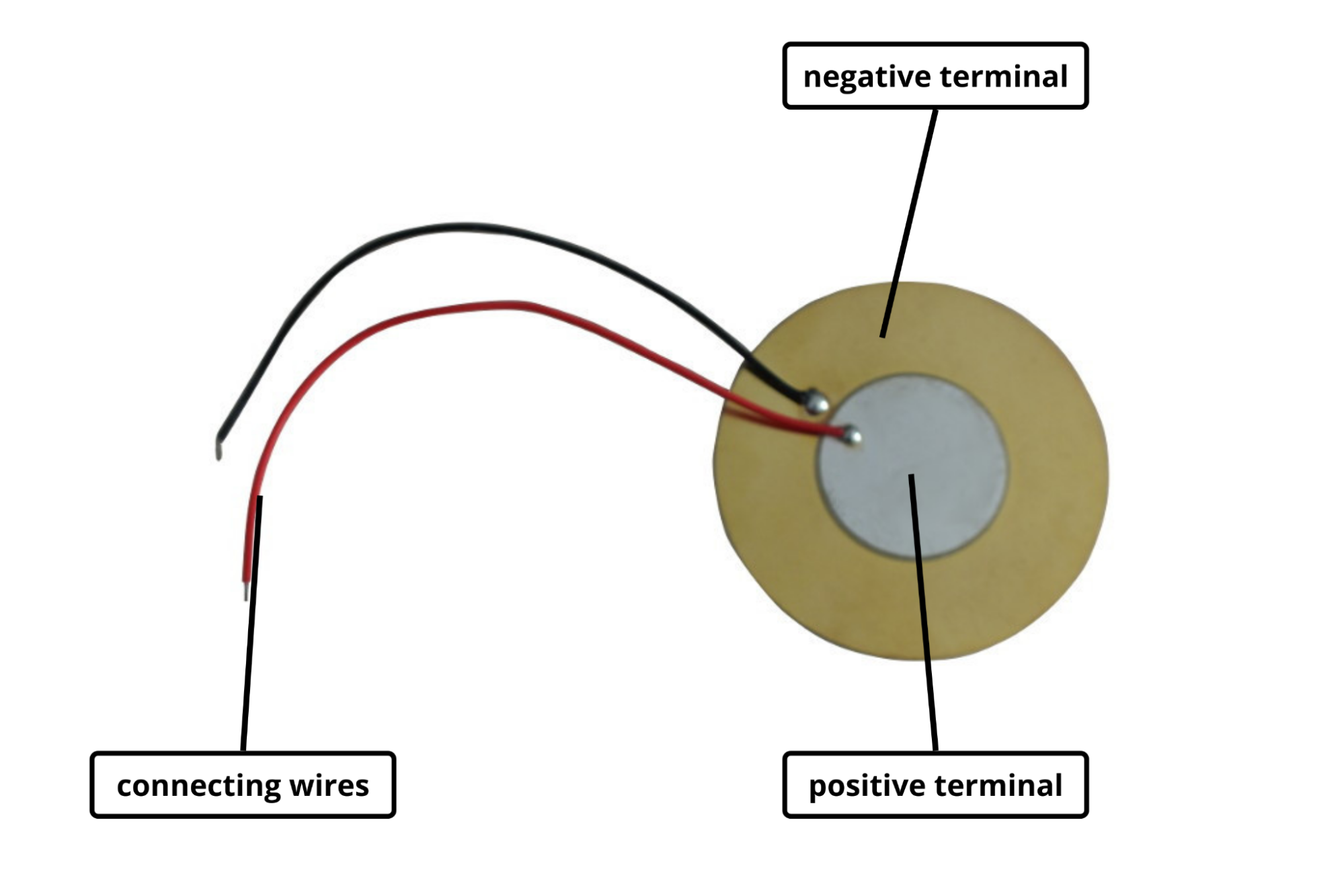 piezoelectrico
