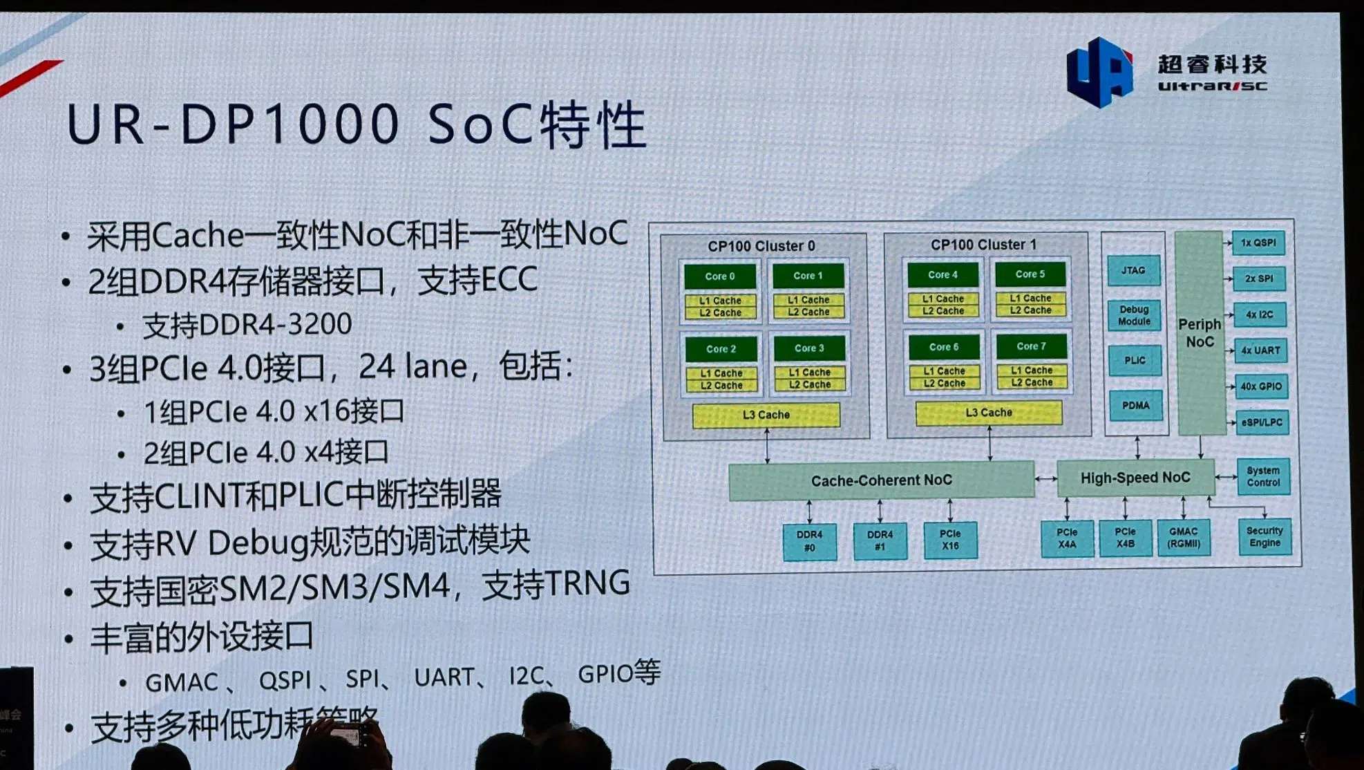 UltraRISC DP1000