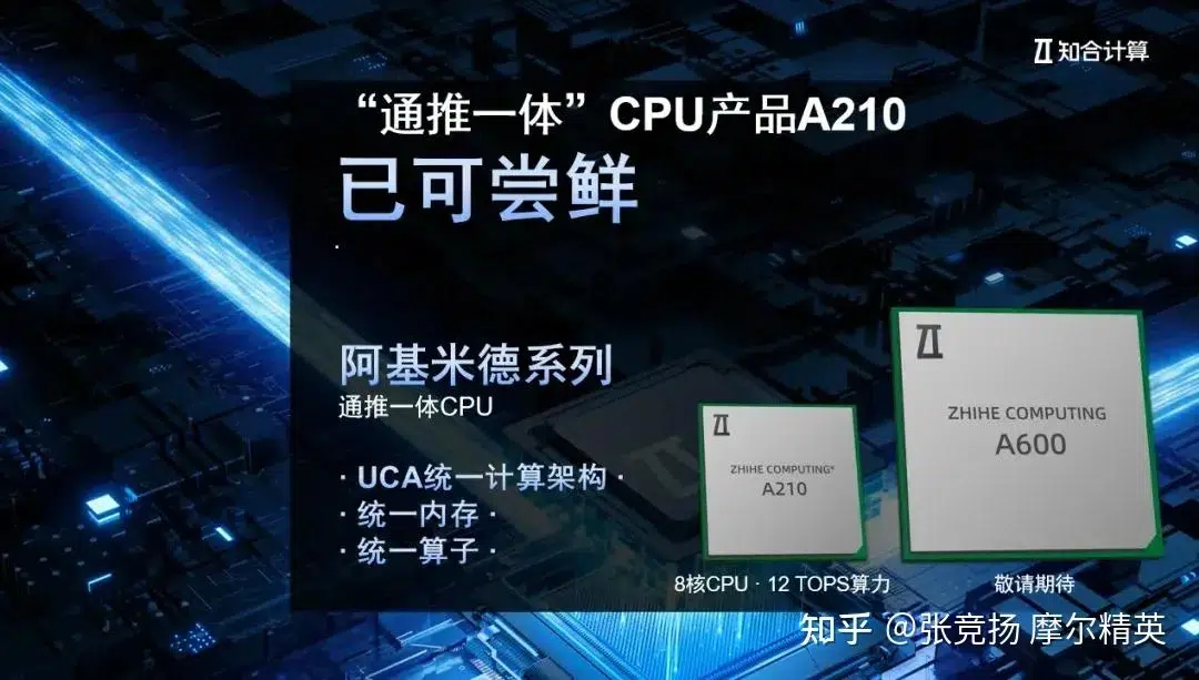 zizhe a210