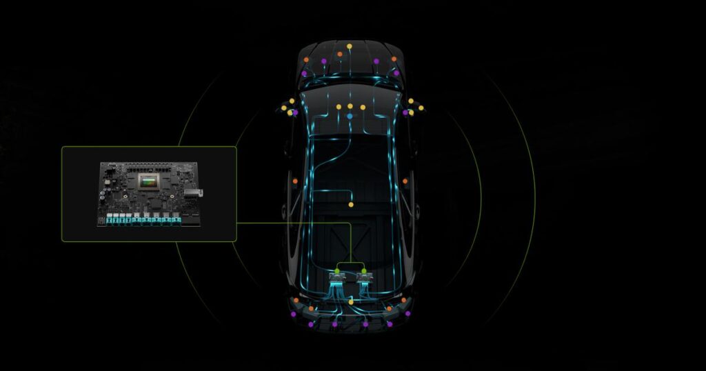 fusión de sensores en vehículos definidos por software