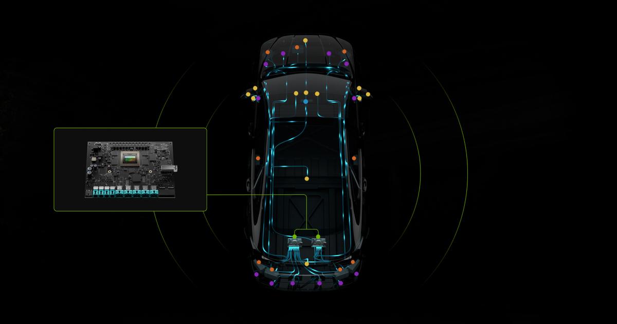 fusión de sensores en vehículos definidos por software
