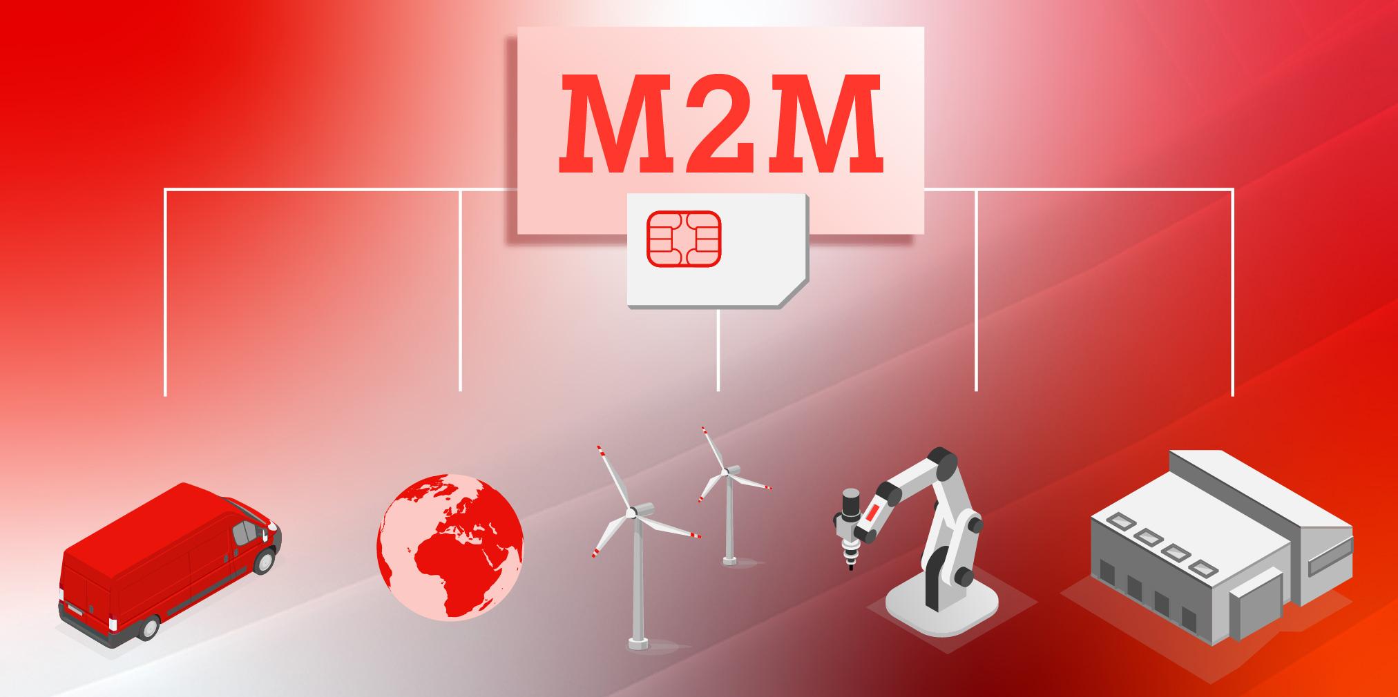 Redes 5G M2M para IoT Redes 5G M2M para IoT industrial
