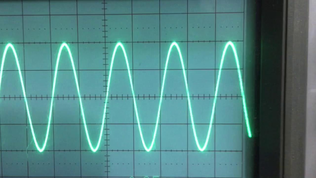 Analisis espectral de amplificador Analisis espectral de amplificador