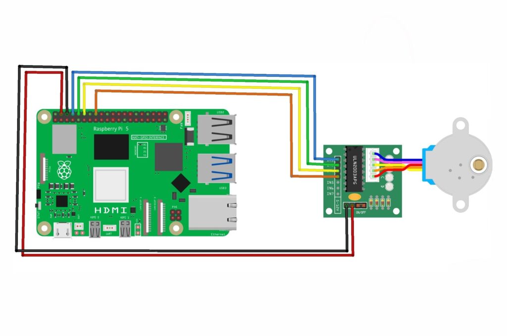 controlador de motor y raspberry pi 5