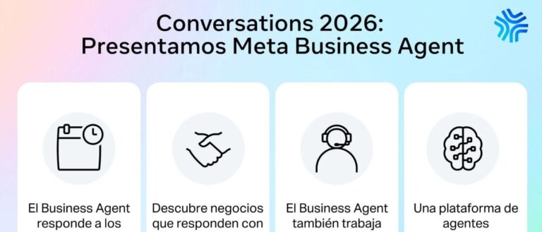 agentes de IA empresarial de Meta