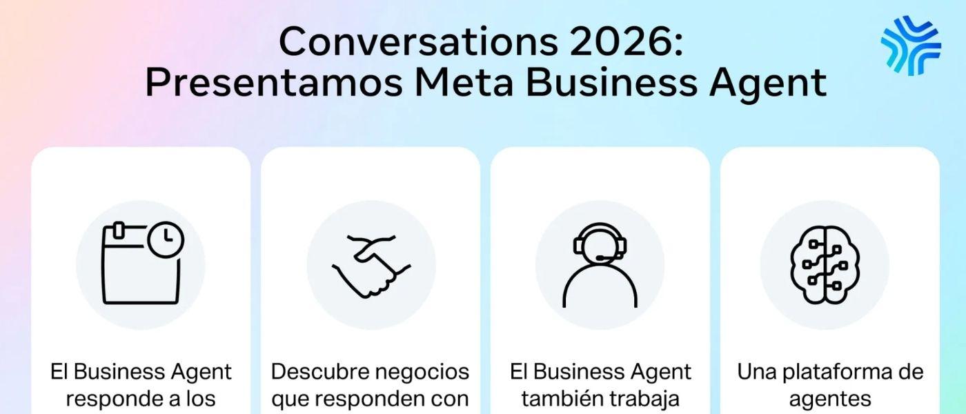 Nueva tecnologÃa de IA empresarial de Meta Agentes de inteligencia artificial de Meta para empresas