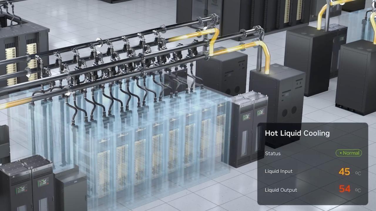 Infraestructura térmica de centros de datos Sistemas de refrigeración para IA