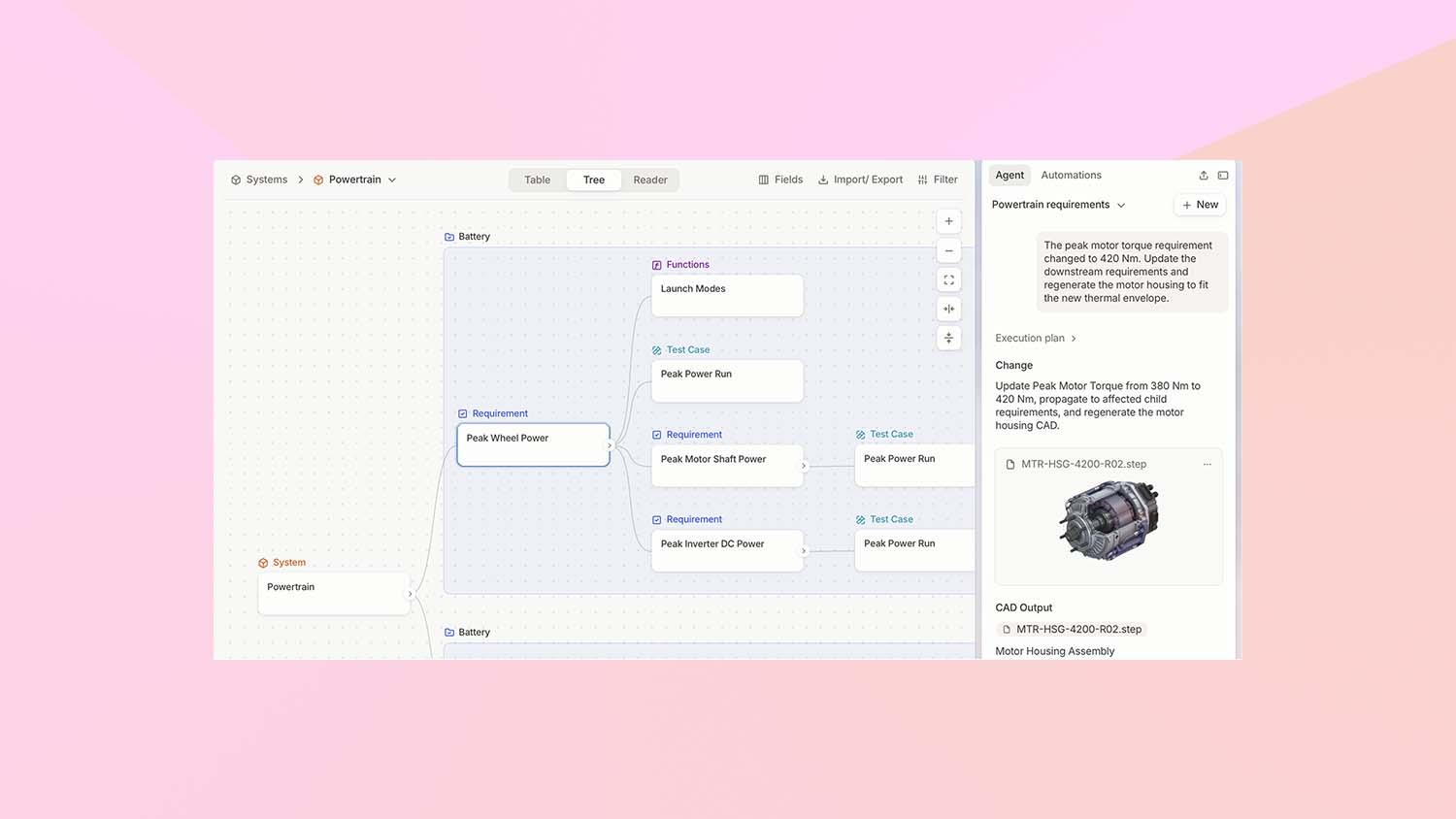 Flow Engineering inteligencia artificial hardware Flow Engineering inteligencia artificial hardware